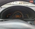 Серый Мерседес Ц-Класс, объемом двигателя 2.2 л и пробегом 316 тыс. км за 4950 $, фото 12 на Automoto.ua