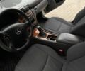 Сірий Мерседес Ц-Клас, об'ємом двигуна 2.2 л та пробігом 320 тис. км за 2099 $, фото 20 на Automoto.ua