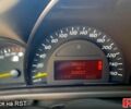 Серый Мерседес Ц-Класс, объемом двигателя 1.8 л и пробегом 208 тыс. км за 5500 $, фото 11 на Automoto.ua