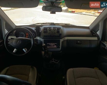 Серый Мерседес Ц-Класс, объемом двигателя 2.7 л и пробегом 321 тыс. км за 6999 $, фото 22 на Automoto.ua