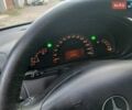 Серый Мерседес Ц-Класс, объемом двигателя 1.8 л и пробегом 257 тыс. км за 5500 $, фото 49 на Automoto.ua