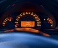 Серый Мерседес Ц-Класс, объемом двигателя 2.1 л и пробегом 300 тыс. км за 4199 $, фото 5 на Automoto.ua