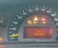 Сірий Мерседес Ц-Клас, об'ємом двигуна 1.8 л та пробігом 330 тис. км за 4000 $, фото 6 на Automoto.ua
