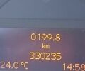 Сірий Мерседес Ц-Клас, об'ємом двигуна 2 л та пробігом 320 тис. км за 3062 $, фото 10 на Automoto.ua