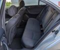 Сірий Мерседес Ц-Клас, об'ємом двигуна 1.8 л та пробігом 237 тис. км за 6200 $, фото 39 на Automoto.ua