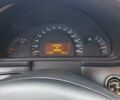Серый Мерседес Ц-Класс, объемом двигателя 1.8 л и пробегом 185 тыс. км за 6999 $, фото 30 на Automoto.ua