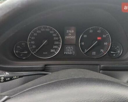 Серый Мерседес Ц-Класс, объемом двигателя 1.8 л и пробегом 300 тыс. км за 5000 $, фото 10 на Automoto.ua