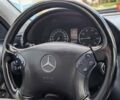 Сірий Мерседес Ц-Клас, об'ємом двигуна 1.8 л та пробігом 250 тис. км за 6950 $, фото 14 на Automoto.ua