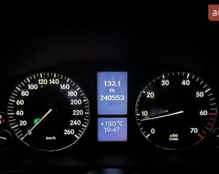 Сірий Мерседес Ц-Клас, об'ємом двигуна 1.8 л та пробігом 250 тис. км за 6950 $, фото 35 на Automoto.ua