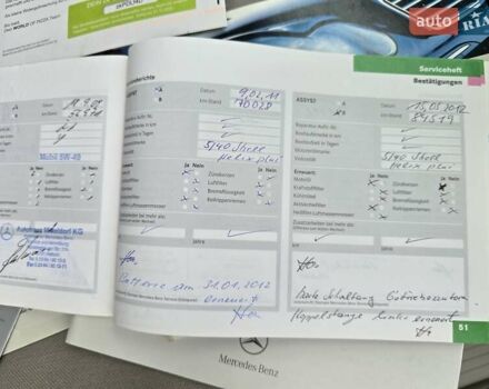 Серый Мерседес Ц-Класс, объемом двигателя 1.8 л и пробегом 176 тыс. км за 7500 $, фото 109 на Automoto.ua