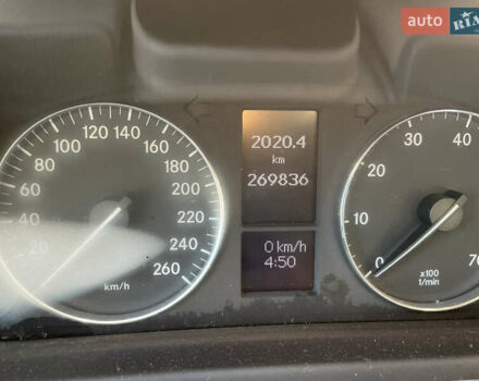 Серый Мерседес Ц-Класс, объемом двигателя 1.8 л и пробегом 270 тыс. км за 5000 $, фото 8 на Automoto.ua
