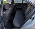 Сірий Мерседес Ц-Клас, об'ємом двигуна 1.8 л та пробігом 238 тис. км за 6150 $, фото 29 на Automoto.ua
