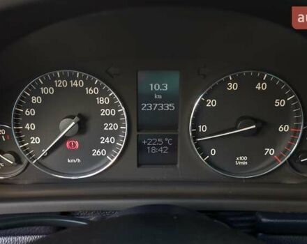 Сірий Мерседес Ц-Клас, об'ємом двигуна 1.8 л та пробігом 237 тис. км за 6200 $, фото 24 на Automoto.ua