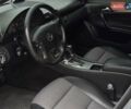 Серый Мерседес Ц-Класс, объемом двигателя 2.1 л и пробегом 260 тыс. км за 8500 $, фото 21 на Automoto.ua