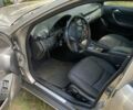 Сірий Мерседес Ц-Клас, об'ємом двигуна 2.2 л та пробігом 320 тис. км за 1750 $, фото 4 на Automoto.ua