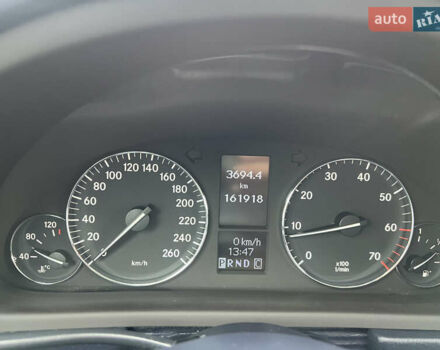 Сірий Мерседес Ц-Клас, об'ємом двигуна 1.8 л та пробігом 162 тис. км за 7299 $, фото 61 на Automoto.ua