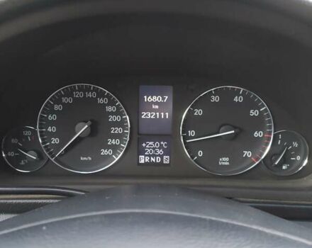 Сірий Мерседес Ц-Клас, об'ємом двигуна 1.8 л та пробігом 232 тис. км за 6800 $, фото 1 на Automoto.ua