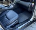 Сірий Мерседес Ц-Клас, об'ємом двигуна 2.15 л та пробігом 320 тис. км за 6799 $, фото 16 на Automoto.ua