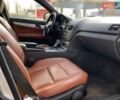 Серый Мерседес Ц-Класс, объемом двигателя 1.8 л и пробегом 242 тыс. км за 7999 $, фото 30 на Automoto.ua