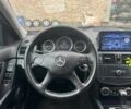 Сірий Мерседес Ц-Клас, об'ємом двигуна 1.8 л та пробігом 330 тис. км за 7999 $, фото 17 на Automoto.ua
