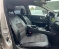 Сірий Мерседес Ц-Клас, об'ємом двигуна 1.8 л та пробігом 330 тис. км за 7999 $, фото 23 на Automoto.ua