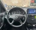 Сірий Мерседес Ц-Клас, об'ємом двигуна 1.8 л та пробігом 330 тис. км за 7999 $, фото 24 на Automoto.ua