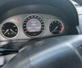 Серый Мерседес Ц-Класс, объемом двигателя 1.8 л и пробегом 240 тыс. км за 8800 $, фото 6 на Automoto.ua