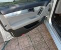 Сірий Мерседес Ц-Клас, об'ємом двигуна 1.8 л та пробігом 206 тис. км за 9000 $, фото 2 на Automoto.ua
