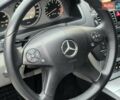 Серый Мерседес Ц-Класс, объемом двигателя 3 л и пробегом 190 тыс. км за 8200 $, фото 11 на Automoto.ua