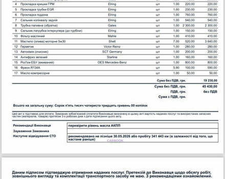 Сірий Мерседес Ц-Клас, об'ємом двигуна 2.14 л та пробігом 335 тис. км за 8999 $, фото 32 на Automoto.ua