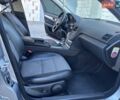 Сірий Мерседес Ц-Клас, об'ємом двигуна 2.2 л та пробігом 293 тис. км за 7950 $, фото 1 на Automoto.ua