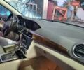 Серый Мерседес Ц-Класс, объемом двигателя 1.8 л и пробегом 205 тыс. км за 11500 $, фото 17 на Automoto.ua