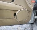 Мерседес Ц-Клас 2011 у Вінниці на Automoto.ua Сірий Мерседес Ц-Клас, об'ємом двигуна 1.8 л та пробігом 209 тис. км за 10500 $, фото 15 на Automoto.ua