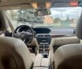 Серый Мерседес Ц-Класс, объемом двигателя 1.8 л и пробегом 190 тыс. км за 13800 $, фото 6 на Automoto.ua