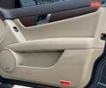 Сірий Мерседес Ц-Клас, об'ємом двигуна 1.8 л та пробігом 125 тис. км за 10999 $, фото 31 на Automoto.ua