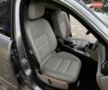 Мерседес Ц-Класс 2014 в Одессе на Automoto.ua Серый Мерседес Ц-Класс, объемом двигателя 1.8 л и пробегом 163 тыс. км за 13300 $, фото 43 на Automoto.ua