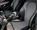 Серый Мерседес Ц-Класс, объемом двигателя 1.6 л и пробегом 230 тыс. км за 14900 $, фото 7 на Automoto.ua