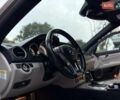 Мерседес Ц-Класс 2014 в Одессе на Automoto.ua Серый Мерседес Ц-Класс, объемом двигателя 1.8 л и пробегом 163 тыс. км за 13300 $, фото 38 на Automoto.ua