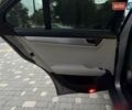 Мерседес Ц-Класс 2014 в Одессе на Automoto.ua Серый Мерседес Ц-Класс, объемом двигателя 1.8 л и пробегом 163 тыс. км за 13300 $, фото 28 на Automoto.ua