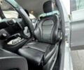 Сірий Мерседес Ц-Клас, об'ємом двигуна 2 л та пробігом 74 тис. км за 7800 $, фото 10 на Automoto.ua