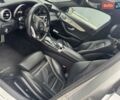 Сірий Мерседес Ц-Клас, об'ємом двигуна 2 л та пробігом 125 тис. км за 17999 $, фото 16 на Automoto.ua