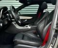 Сірий Мерседес Ц-Клас, об'ємом двигуна 3 л та пробігом 147 тис. км за 25500 $, фото 24 на Automoto.ua