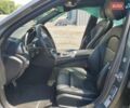 Сірий Мерседес Ц-Клас, об'ємом двигуна 2 л та пробігом 110 тис. км за 3000 $, фото 6 на Automoto.ua
