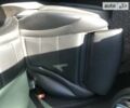 Серый Мерседес Ц-Класс, объемом двигателя 2.1 л и пробегом 172 тыс. км за 21700 $, фото 27 на Automoto.ua