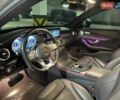 Серый Мерседес Ц-Класс, объемом двигателя 3 л и пробегом 35 тыс. км за 40500 $, фото 18 на Automoto.ua