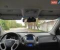 Сірий Мерседес Ц-Клас, об'ємом двигуна 2 л та пробігом 29 тис. км за 9535 $, фото 8 на Automoto.ua
