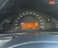 Сірий Мерседес Ц-Клас, об'ємом двигуна 1.8 л та пробігом 233 тис. км за 5700 $, фото 24 на Automoto.ua