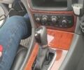 Серый Мерседес Ц-Класс, объемом двигателя 1.8 л и пробегом 200 тыс. км за 7099 $, фото 8 на Automoto.ua