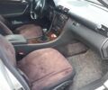Сірий Мерседес Ц-Клас, об'ємом двигуна 1.8 л та пробігом 302 тис. км за 6699 $, фото 26 на Automoto.ua