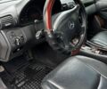 Серый Мерседес Ц-Класс, объемом двигателя 2.69 л и пробегом 310 тыс. км за 4400 $, фото 9 на Automoto.ua